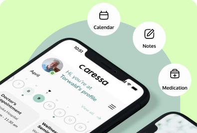 Caressa by essity card